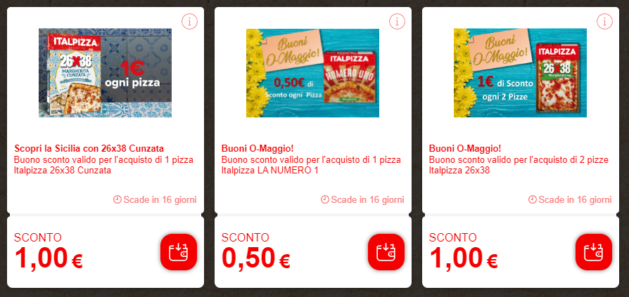 Coupon per la pizza